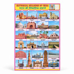 Historical Building Chart